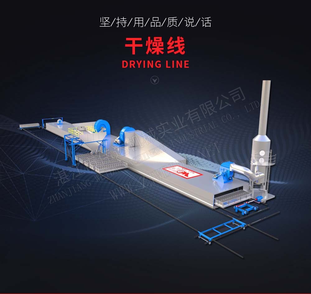 洞道式熱風(fēng)穿透隧道爐(干燥線)