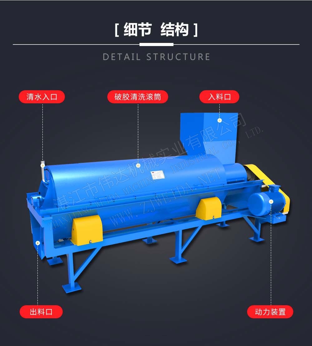 泥膠破碎預洗機