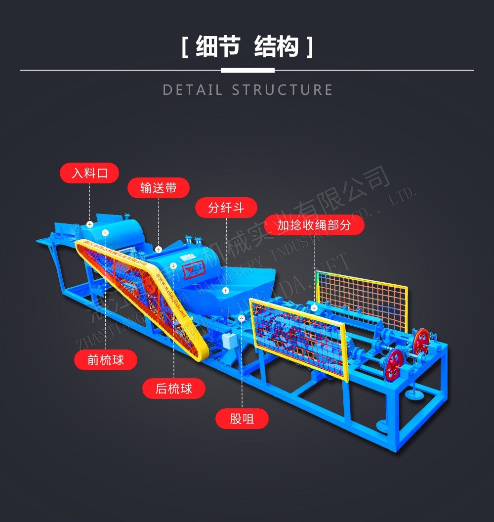 短纖維制繩機