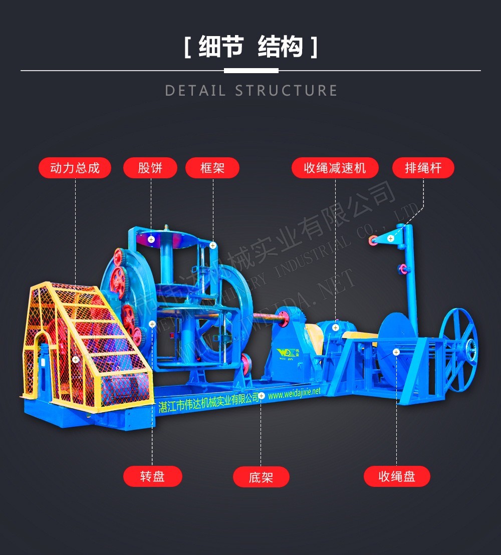 轉(zhuǎn)錠制繩機